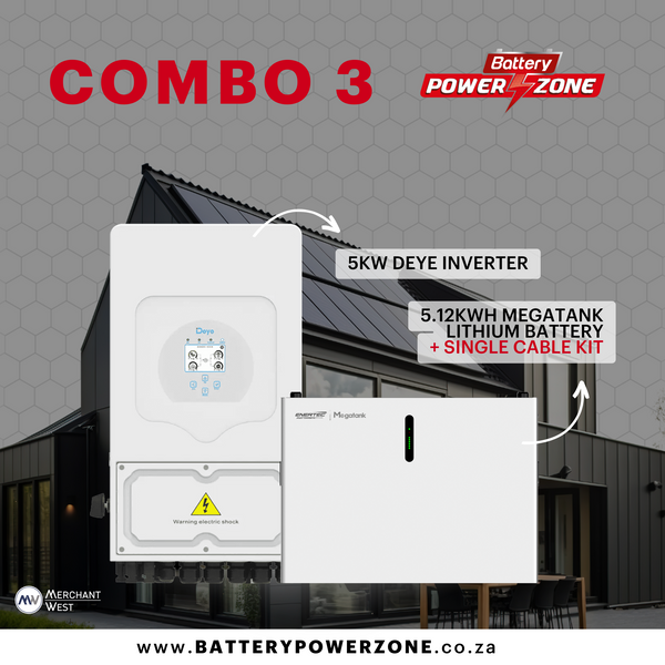 Inverters – Battery Powerzone