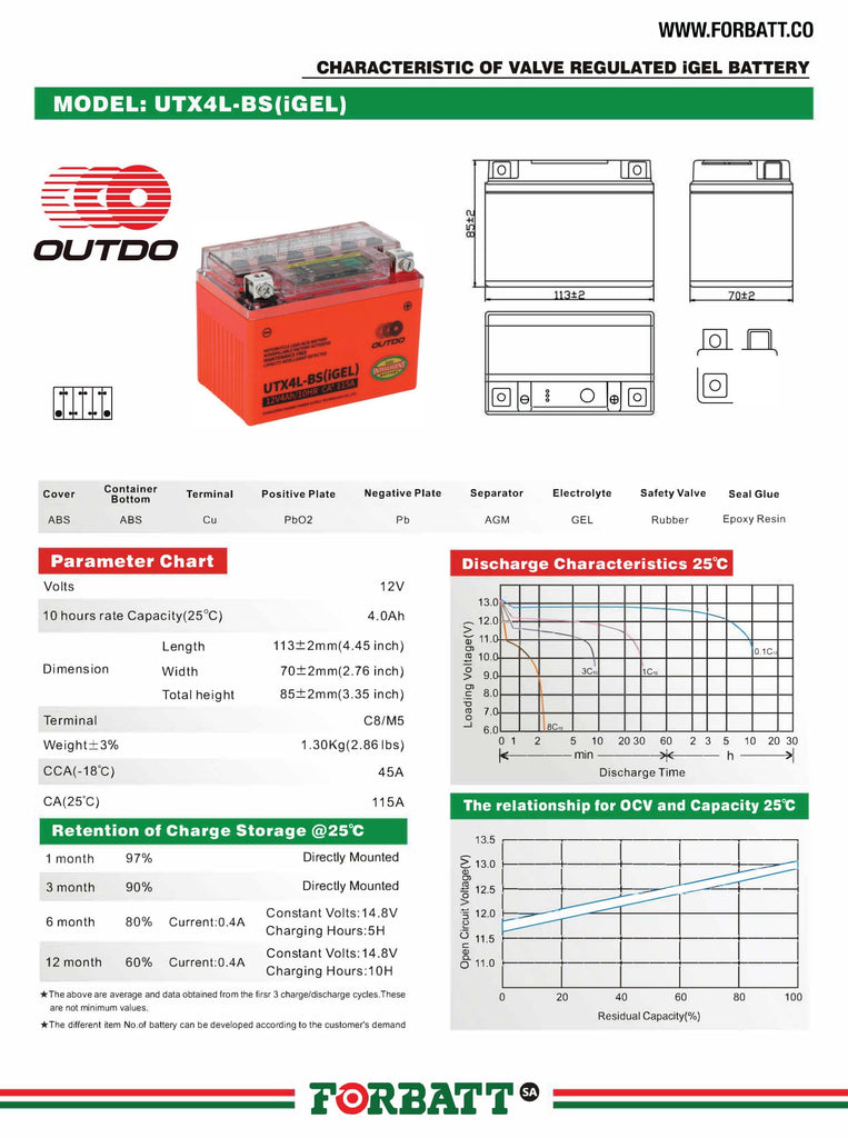 UTXL4-BS Outdo Motorcycle Battery 12V-4Ah | BatteryPower-Zone